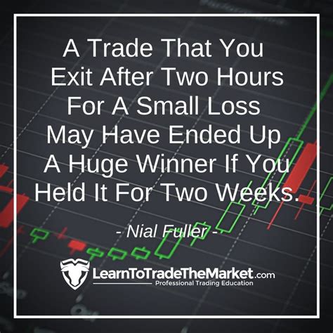ET to 730 a. . After hours trading quotes
